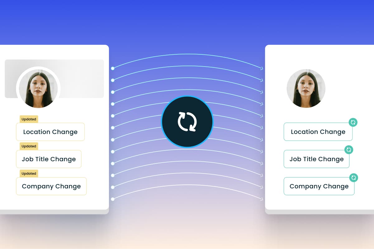 From Data to Diamonds: How Smart Data Enrichment Enables Salesforce 'Data Centric AI' vision