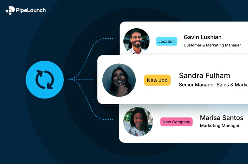 AI is Cool, But Is Your CRM Ready for It?