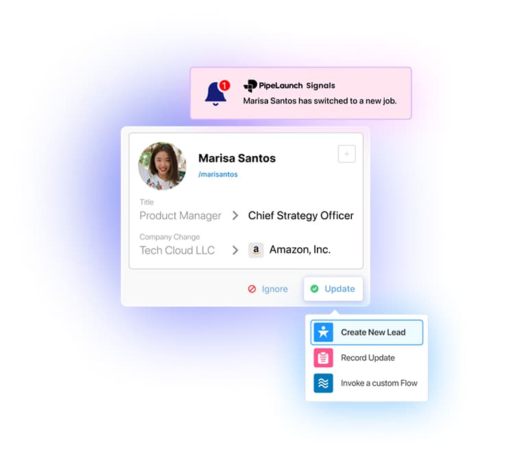 PipeLaunch Signals — AI-driven strategy